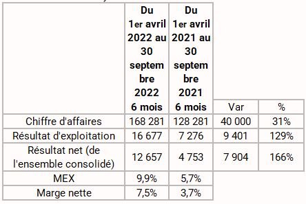 poujoulats1 20222.JPG
