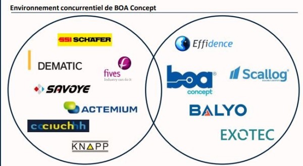 5-boaconcurrents.JPG