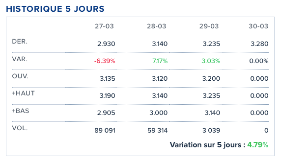 Haulotte bourso.png