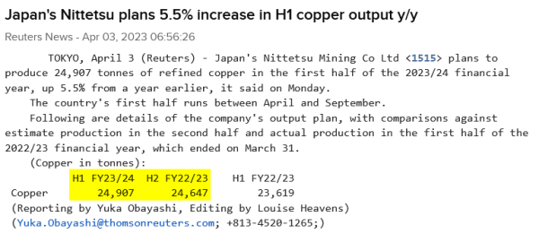 Nittetsu Mining_prévisions production cuivre S1 2023.png