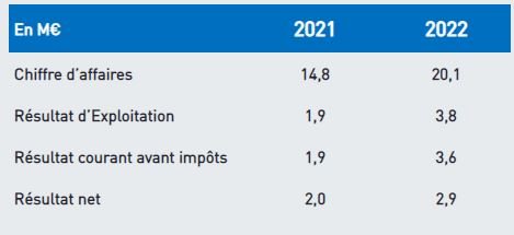 boafy2022.JPG