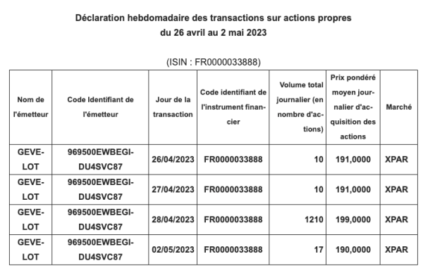 ALGEV rachat actions 03.05.2023.png