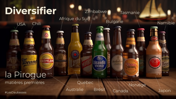PubJoe11_Bières.png