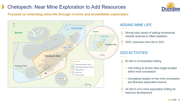Chelopech Mine - forages pour augmenter LOM (DPM).png