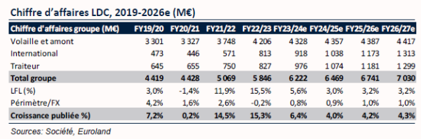 2.png (51.66 Kio) Consulté 7228 fois 2.png