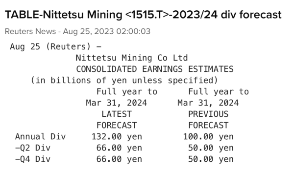Nittetsu Mining - Dividende 25.08.2023.png