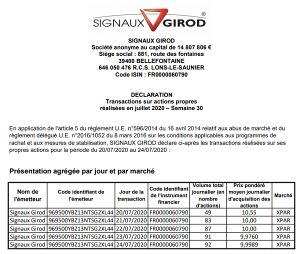 degiro semaine 30.PNG