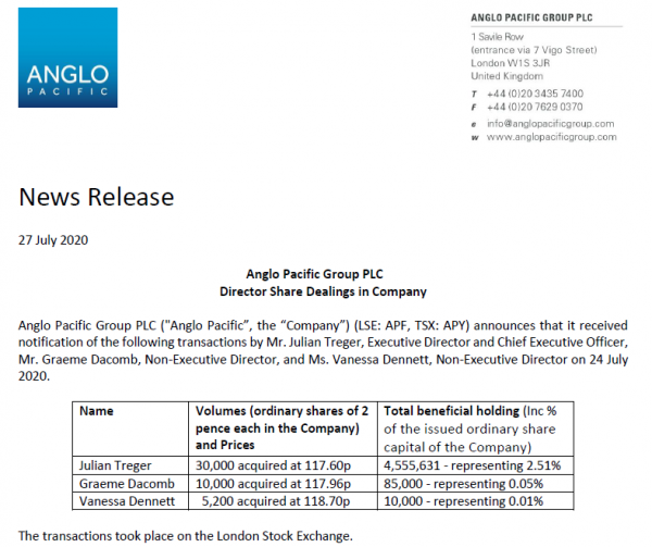 Anglo Pacific Group_Achats insiders 117 à 119 pences -27.07.2020.png