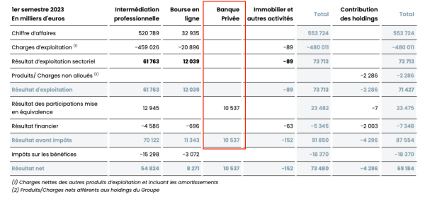 Swiss Life S1 2023.png