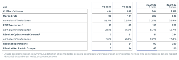 Jacquet 30.09.2023.png