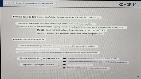 Vision Komori 2030.JPG