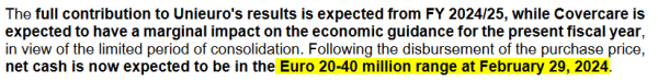 Unieruo - FCF 2023-24.png