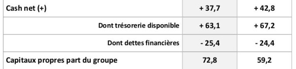icatana-bilan-2023.jpg