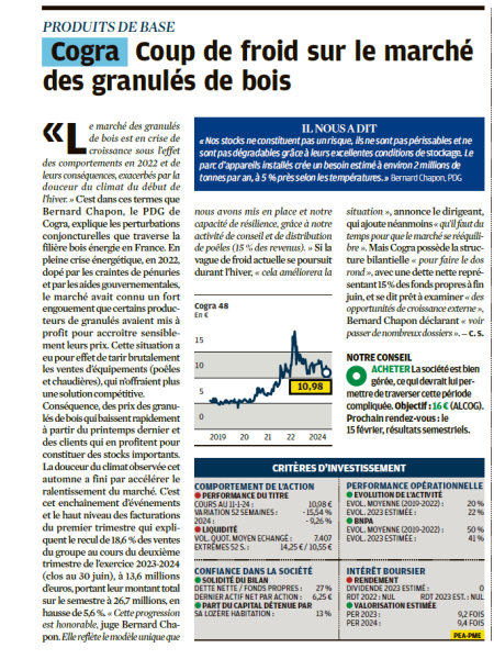 Investir 1610_page17_2024-01-14 193227.png
