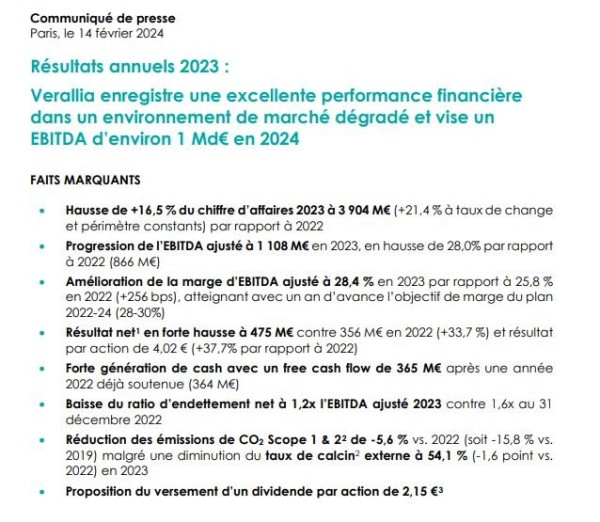 Resultats_annuels_2023.JPG