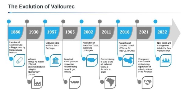 Frise Vallourec.JPG