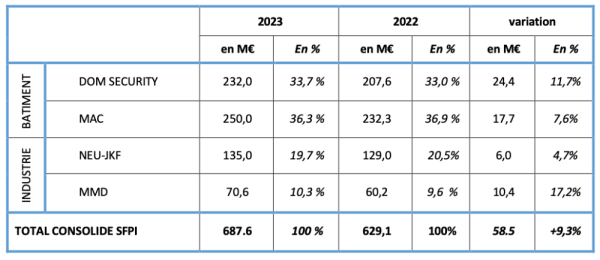 iSFPI CA 2023.png