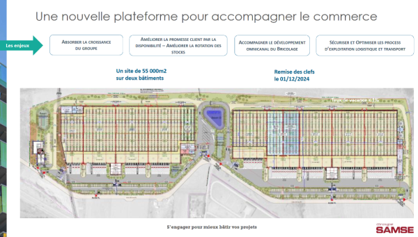 Samse_pateforme logistique Boisse - Présentation résultats 2023 (mars 20234).png