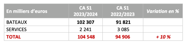iCatana CA S1 2023 2024.png