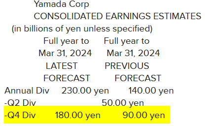 Yamada Corp_Solde dividende 2024 revu à la hausse.png