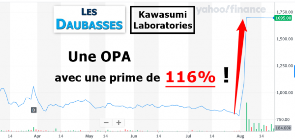 OPA_Kawasumi Laboratories_daubasses.png