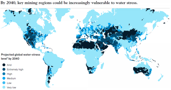 stress hydrique mines-McKinsey.png