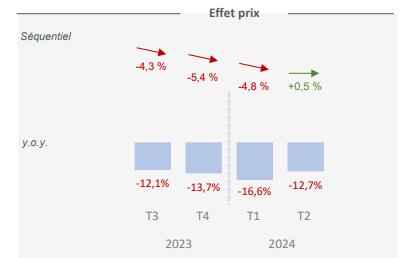 Capture d'écran 2024-09-20 222819.png