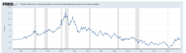 ust10.png