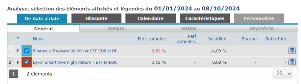 compare_ytd.png