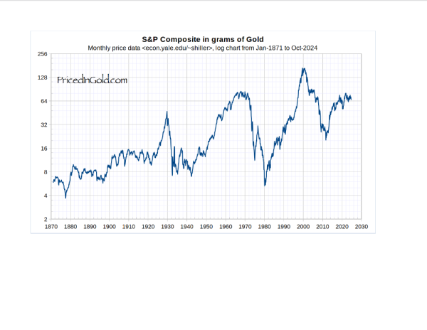 Screenshot 2024-10-12 at 09-04-27 SP500-1871.pdf.png