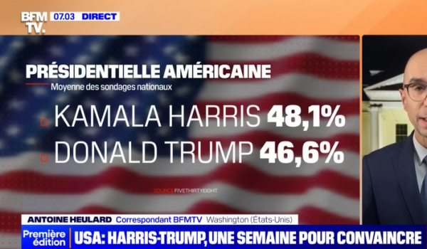 Sondages élections US 5 novembre - Harris - Trump.png